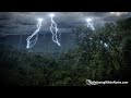 relaxing sound rain sound relax