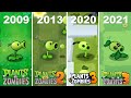 Evolution of Plants vs. Zombies Games (2009 ~ 2021)