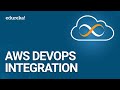 AWS DevOps Integration | DevOps AWS | DevOps Tools on AWS | DevOps Training | AWS Training | Edureka