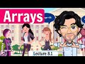 8.1 Introduction to Arrays in C++ | Guaranteed Placement Course
