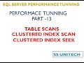 What is Index Scan ,Index Seek and Table Scan | Sql server performance tuning Part 13
