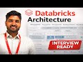 Scope of Databricks Lakehouse Platform | Architecture Explained | Interview Ready