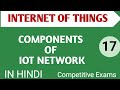 Lec - 3.1 Components of Basic IOT Network in Hindi