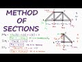 TRUSSES Method of Sections, Reactions Required in 2 Minutes!