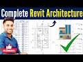 Complete House Project in Revit Architecture