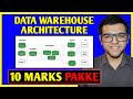 Data Warehouse Architecture 🔥🔥