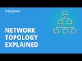 What Is Network Topology? | Types of Network Topology | BUS, RING, STAR, TREE, MESH | Simplilearn