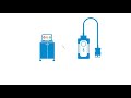 Introduction AUTOCOM CDP Vehicle Diagnostics