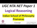 Indian Logic | Orthodox \u0026 Heterodox School | Pramanas | UGC NET 2022 Paper 1