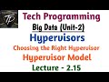 Hypervisor Model || Big Data Analytics || Lecture - 25 || by Tech Programming