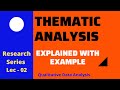 Thematic Analysis and Its phases Explained with Example || URDU