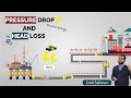 What is Head Loss? | Pressure Drop vs Head Loss