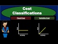 Cost Classifications - Managerial Accounting- Fixed Costs Variable Costs Direct \u0026 Indirect Costs