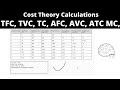 Cost Theory Pt#1: TFC, TVC, TC, AFC, AVC, ATC MC (Calculations, and Explanation)