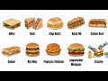 Every Sandwich Type Explained in 15 Minutes