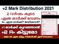 +2 Mark Distribution 2021 | ജയിക്കാൻ എത്ര?? A+ ആകാൻ?? | +2 result 2021 | Plustwo result 2021