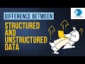 Structured vs Unstructured Data | Techcanvass | Data Analytics