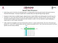 Data Structure in GIS – Raster and Vector Data