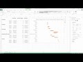How To... Create a Basic Gantt Chart in Excel 2013