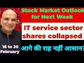 Stock Market Outlook for Next Week: 16 to 20 February 2026 by CA Ravinder Vats