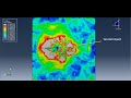 Simulation repetitive low velocity impact on the composite panel(glass layer+epoxy layer) in Abaqus