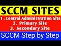 What is SCCM Sites | SCCM Sites full details | CAS Primary Site What is a Secondary Site | SCCM