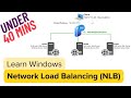 [Windows Server 2022] Master Network Load Balancing (NLB)
