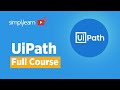 UiPath Full Course | UiPath Tutorial 2026 | UiPath Tutorial For Beginners | UiPath RPA | Simplilearn