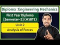 Analysis of Forces - 01 | Non-perpendicular Components | Engineering Mechanics