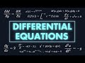 DIFFERENTIAL EQUATIONS explained in 21 Minutes