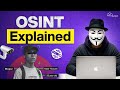 What is OSINT? 4-Minute Beginner’s Guide