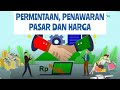 Permintaan, Penawaran, Pasar dan Harga. Materi IPS kelas 7