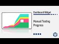 Dashboard Widget - Testing Progress