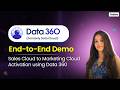 Salesforce Data Cloud to Marketing Cloud Integration | Step-by-Step Guide #salesforce #datacloud