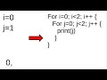 Nested Loops Explained (step by step)