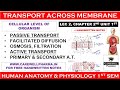 Transport across membrane || L-2 Ch-2 Unit 1 || hap 1st semester b pharmacy || Carewell Pharma