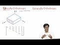 7C Monoclinic, orthotropic and isotropic materials