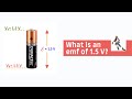 Electromotive force and Voltage (emf Vs. potential difference) #4