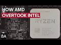 The Bet That Killed Intel: Inside AMD and TSMC's Secret Alliance