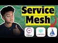 Everything you need to know about Service Mesh Explained! [DEMO]