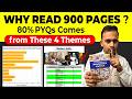 80% PYQs Come from Just 4 Themes | How To Read Spectrum Modern History For UPSC Prelims ?