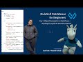 Day 7: DataWeave Hack: Object Manipulation: mapObject, keysOf, valuesOf (Beginner to Pro) | MuleSoft
