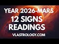 Year 2026-Mars Transits Impact 12 Signs #mars #combust #trasnitastrology