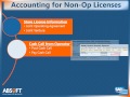 Joint Venture Billing Solution: Non-operated License Accounting
