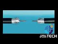 How to Joint Coaxial Cable without Connectors