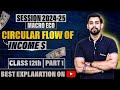 Macroeconomics | Unit 1 | Circular flow of Income | Class 12 | Part 1