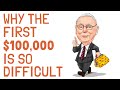 Charlie Munger: Why the First $100,000 is Hard (And the Next is Easy)