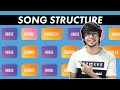 Verse, Chorus, Bridge - Explained! | In Hindi