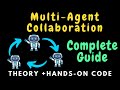 Multi Agent Systems - a complete guide with hands-on using LangGraph | Agent Design Pattern