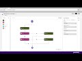 Precisely Business First Data Governance Demo